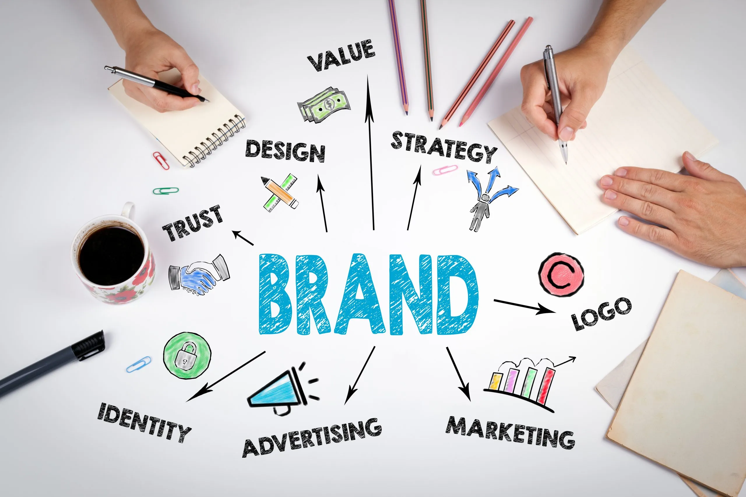 Create a Personal Lifestyle Brand Online